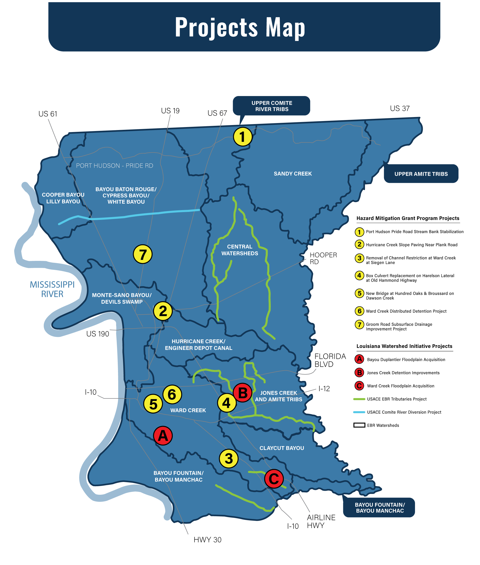 Project Map